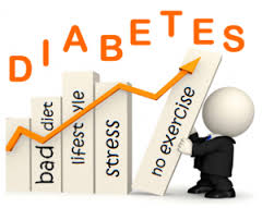 How to Prevent and Reverse Type 2 diabetes